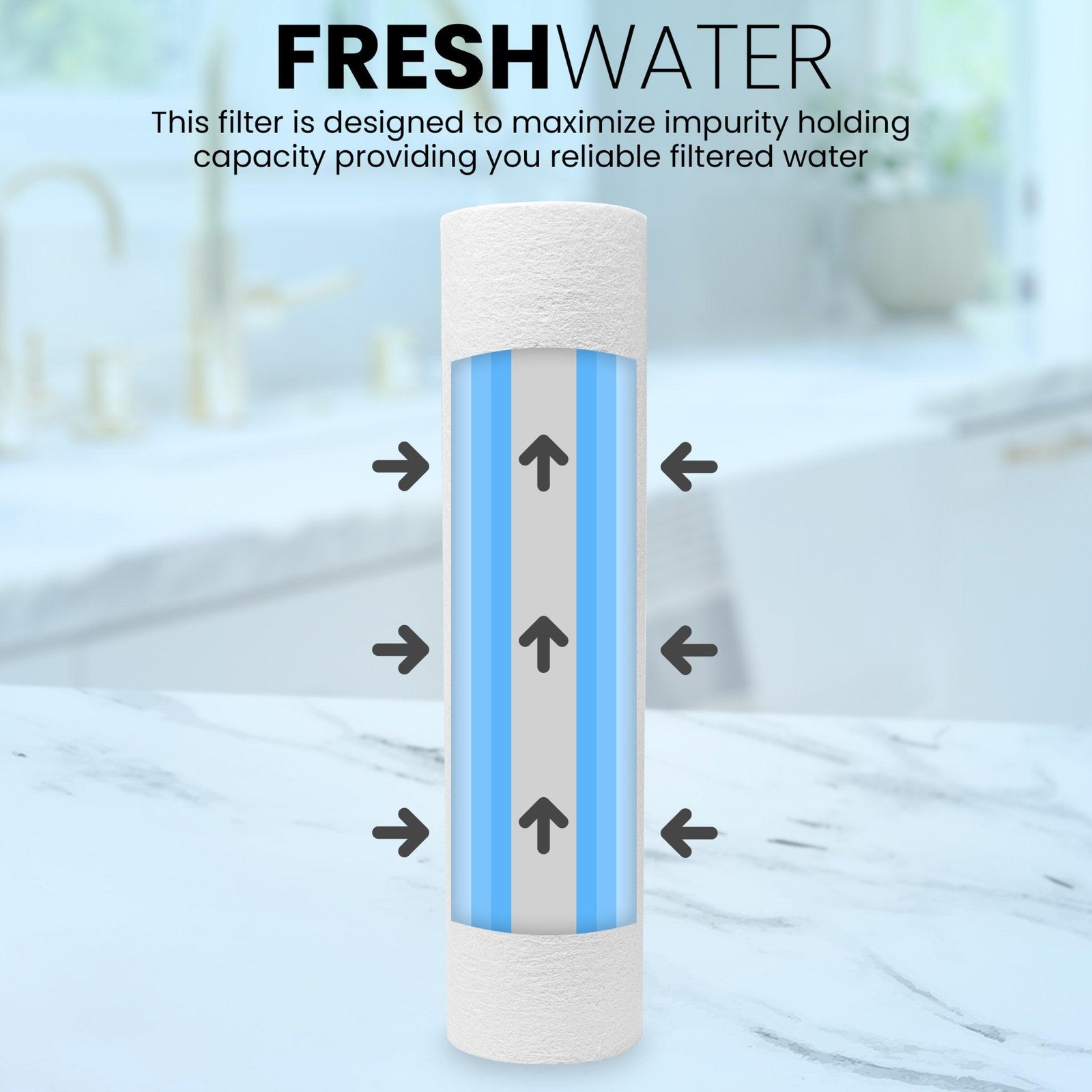 1 to 50 PACK 10″ x 2.5″ PP Sediment Water Filter Cartridges 5 Micron