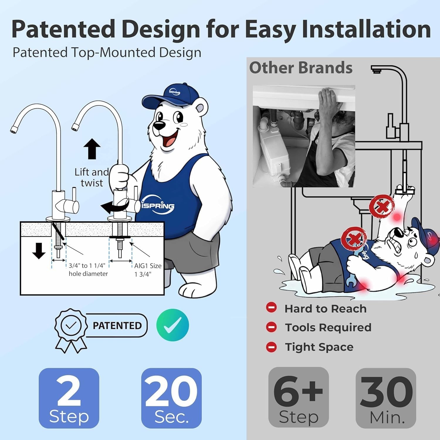 NSF Certified, 75 GPD, Alkaline 6-Stage Reverse Osmosis System, pH+ Remineral…