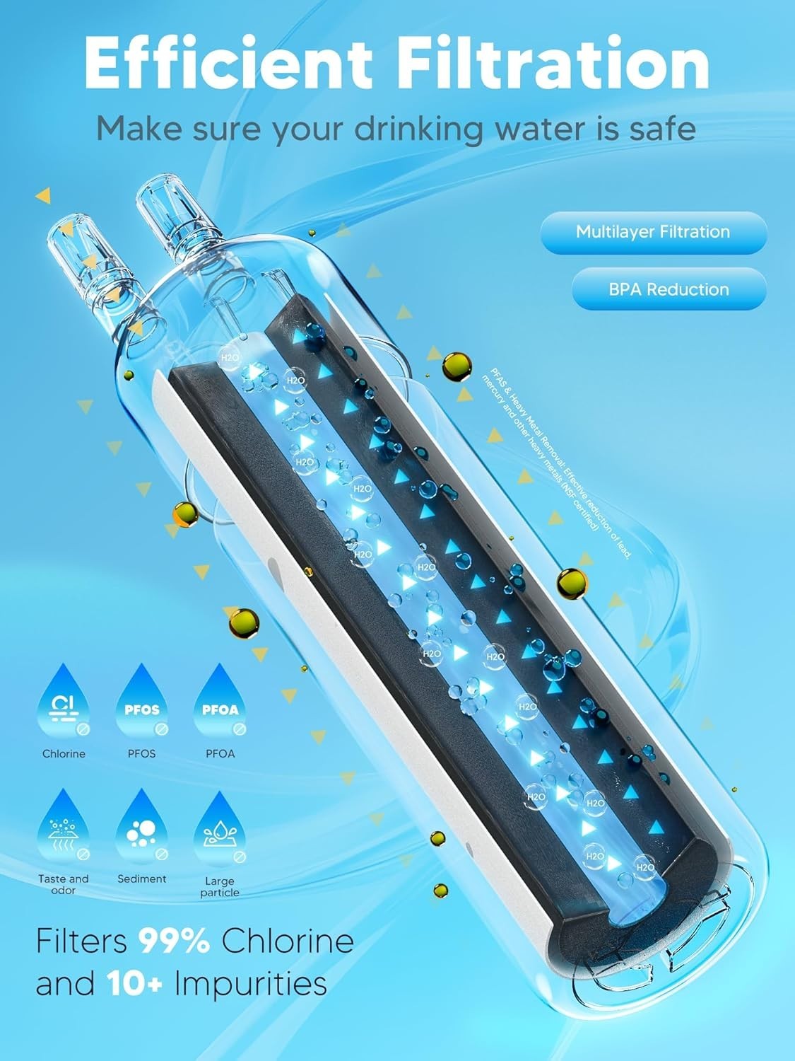1 PK Fridge Filter – EDR1RXD1, W10295370A, Filter 1, 46-9081, 46-9930, KAD1RXD1