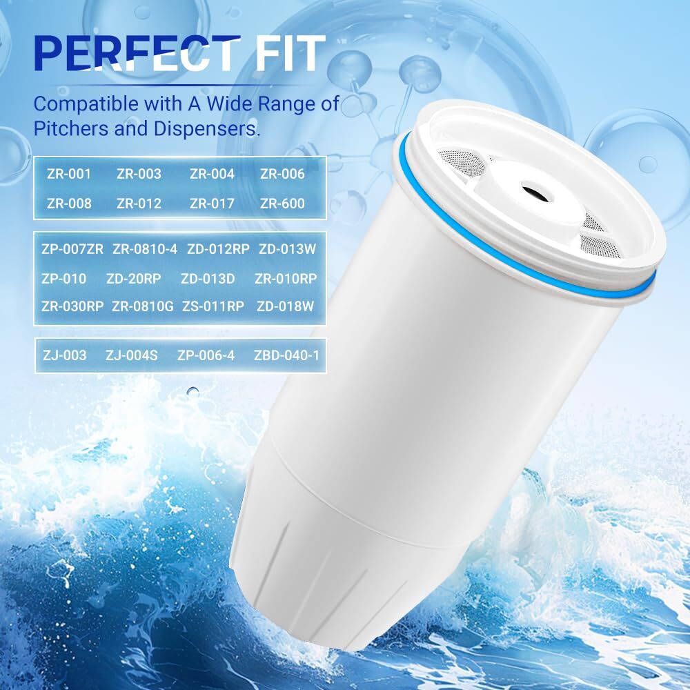 Water Filter Compatible with Zero Pitcher and Dispenser ZR-001 ZR-017 ZR-004 …