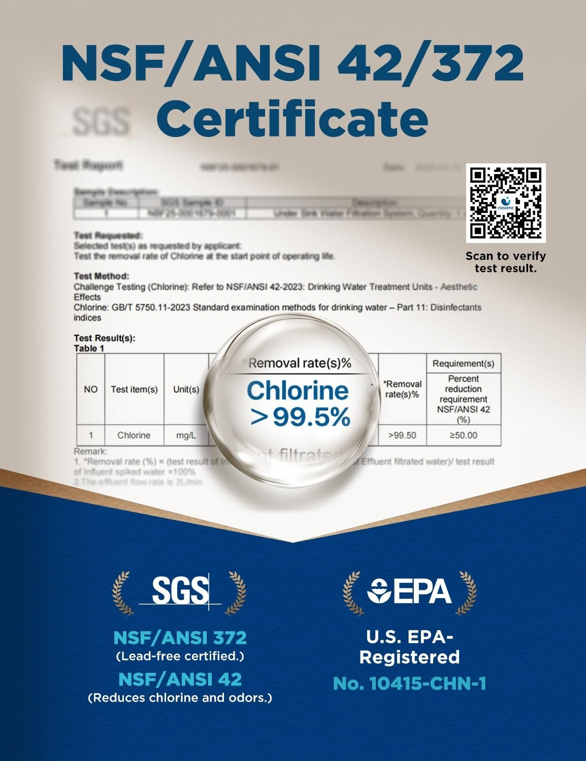 Under Sink Water Filter, Upgraded 30K Gallons, NSF/ANSI 42 & 372 Certified