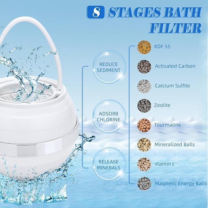 Bath Filter for Tub – Bathtub Water Filter for Softer Skin & Hair, 8 Stages