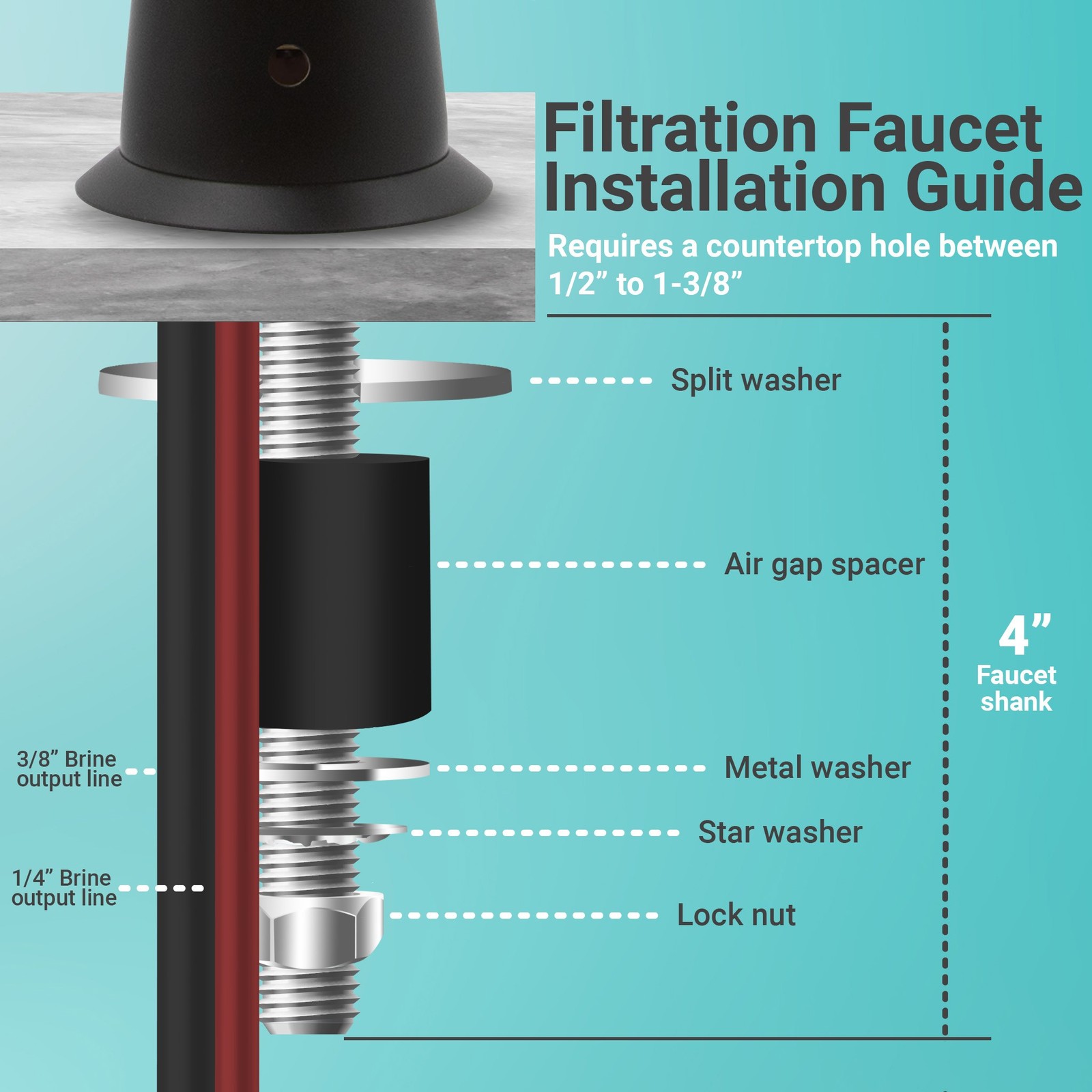 Airgap Water Filtration RO Faucet Contemporary Style. NSF Certified. FREE SHIP.