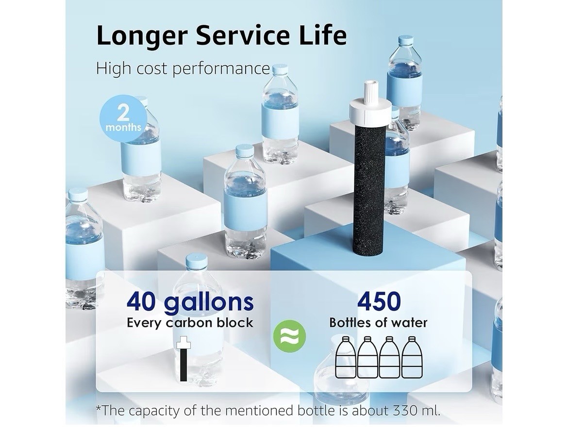 6pk Water Bottle Replacement Filters, Hard Sided And Sport Bottles, Unbranded