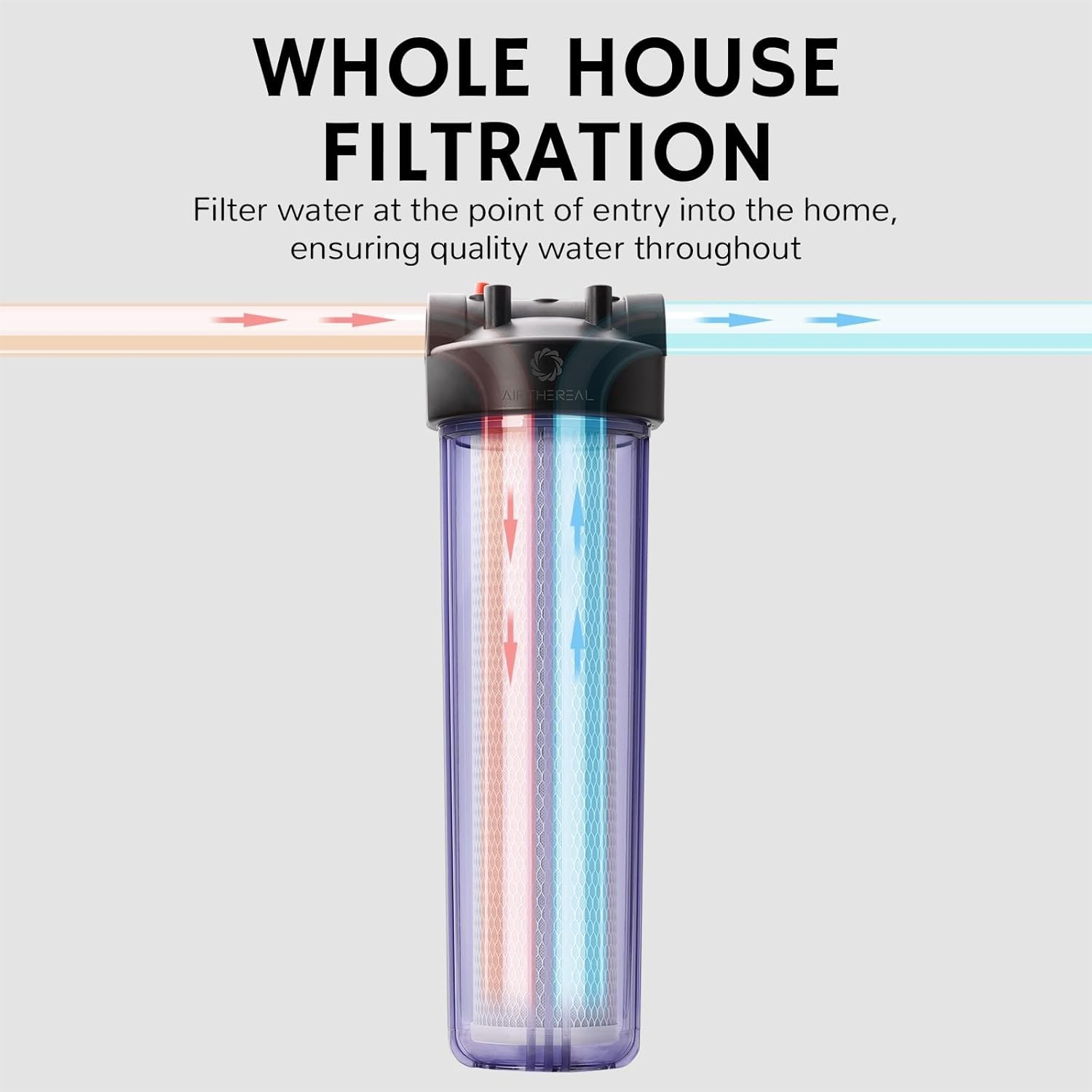 Airthereal 20-Inches Whole House Water Filter Housing 20″x4.5″ Sediment (1754)