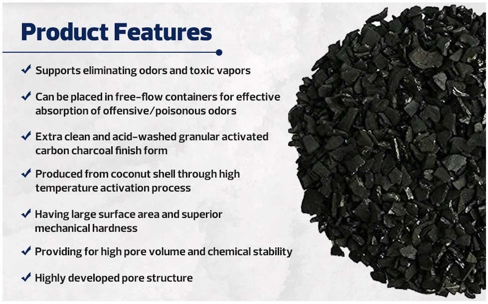 Granular Activated Carbon –1 Cubic Feet | Coconut Shell GAC Media 12×40 Mesh