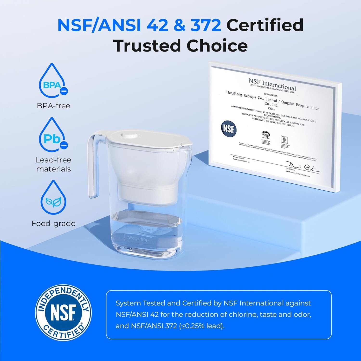 Waterdrop 200-Gallon Long-Life Water Filter Pitcher, NSF Certified,7-Cup, White