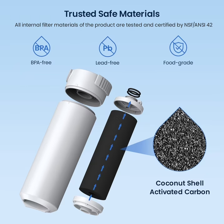 Glacier Fresh XWFE Water Filter Compatible with GE French-door 1 Pack with chip