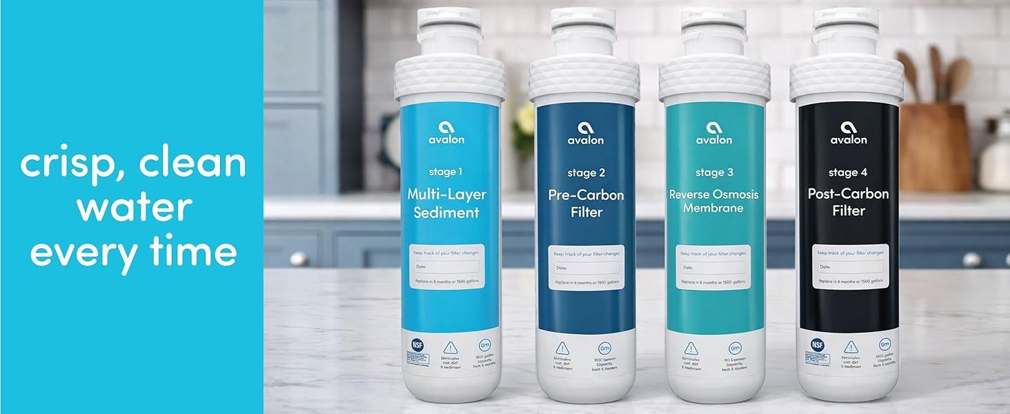 Avalon 4 Stage Reverse Osmosis Filters for Avalon Bottleless RO Water Coolers