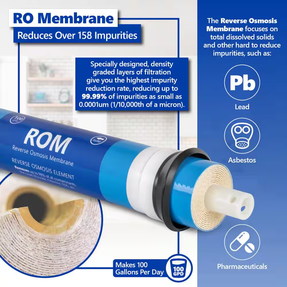 1 Year Reverse Osmosis Alkaline UV System Full Replacement Filter Set – 11 Total
