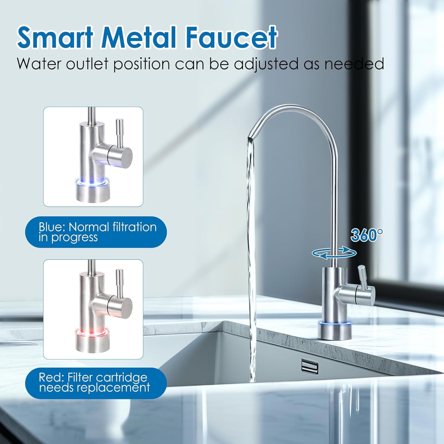 600 GPD Tankless Reverse Osmosis Water Filter NSF/FC/SGS Certified Under-Sink