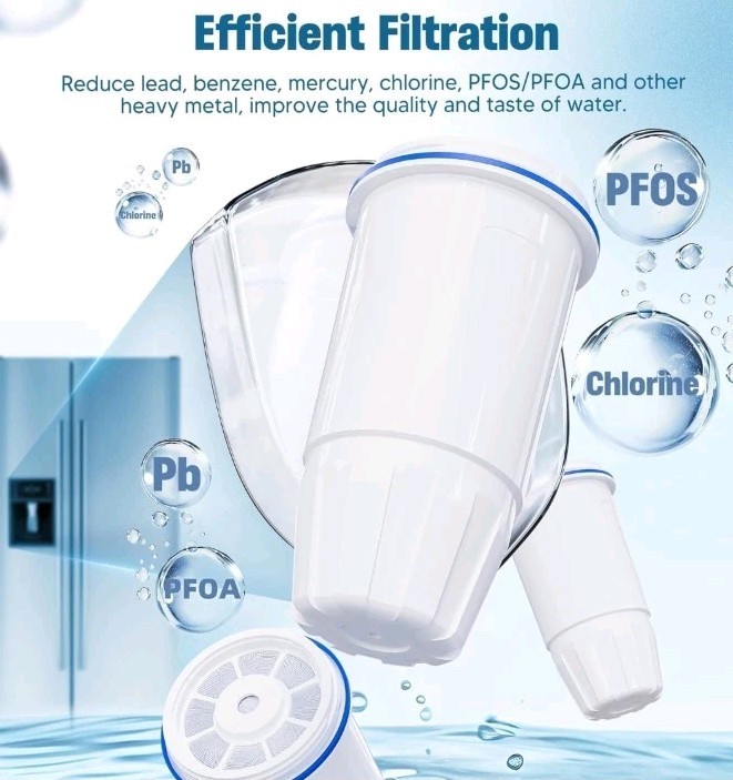 filtro de agua para jarra y dispensador cero ZR-001 ZR-004 ZP-006 ZR-017 plomo..