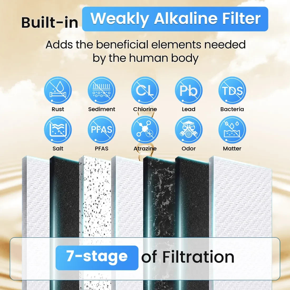 Tankless RO Reverse Osmosis System Water Filter Under Sink Filtration 600 GPD