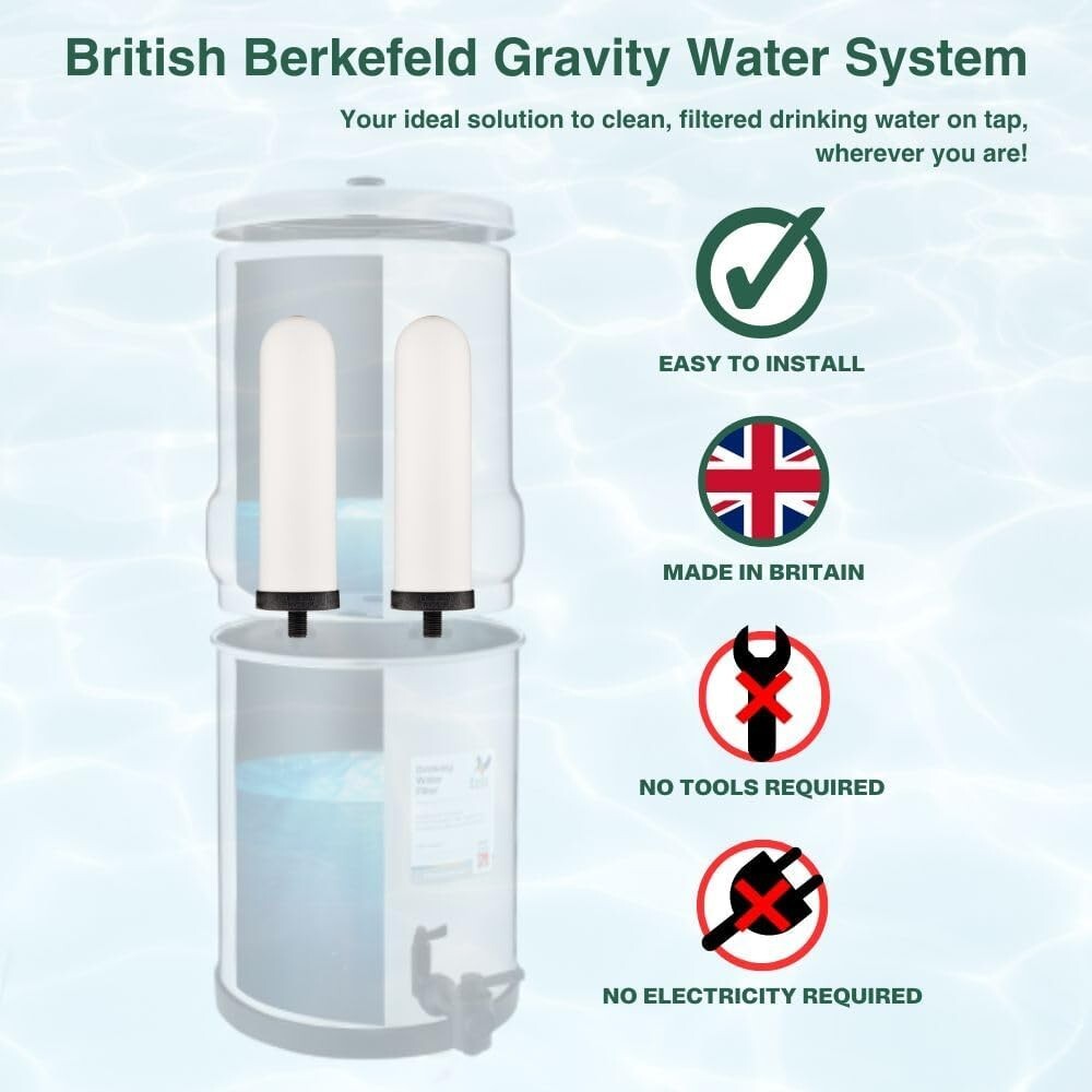 British Berkefeld Super Sterasyl Ceramic Filter Fits Big Travel Royal Berkey 2PK
