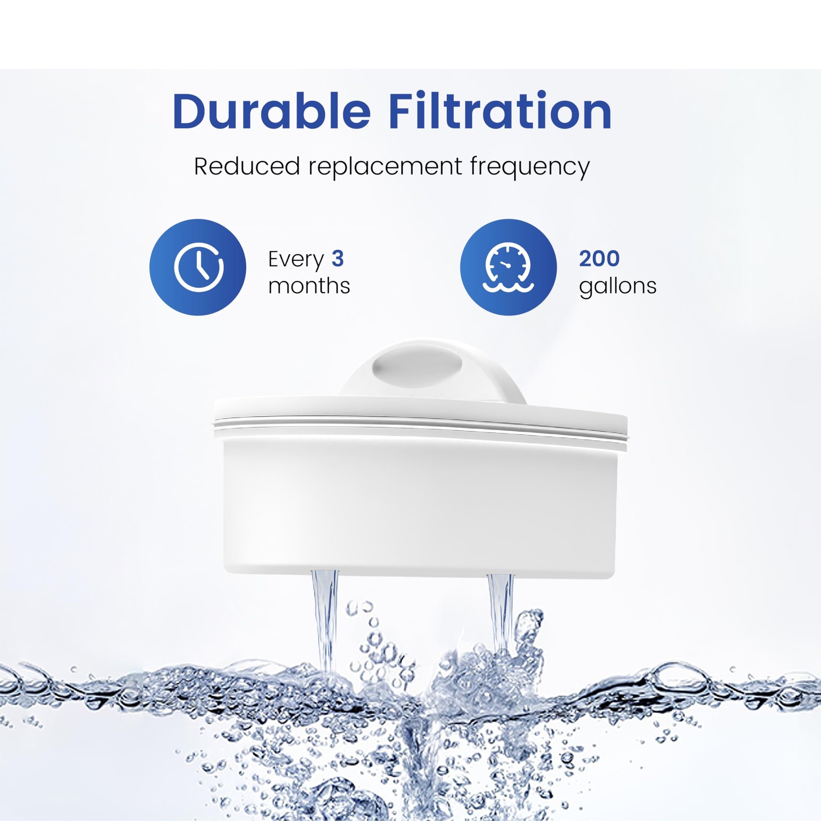 PF-01A Water Filter Replacement for Waterdrop® Pitcher and Dispenser Filtrati…