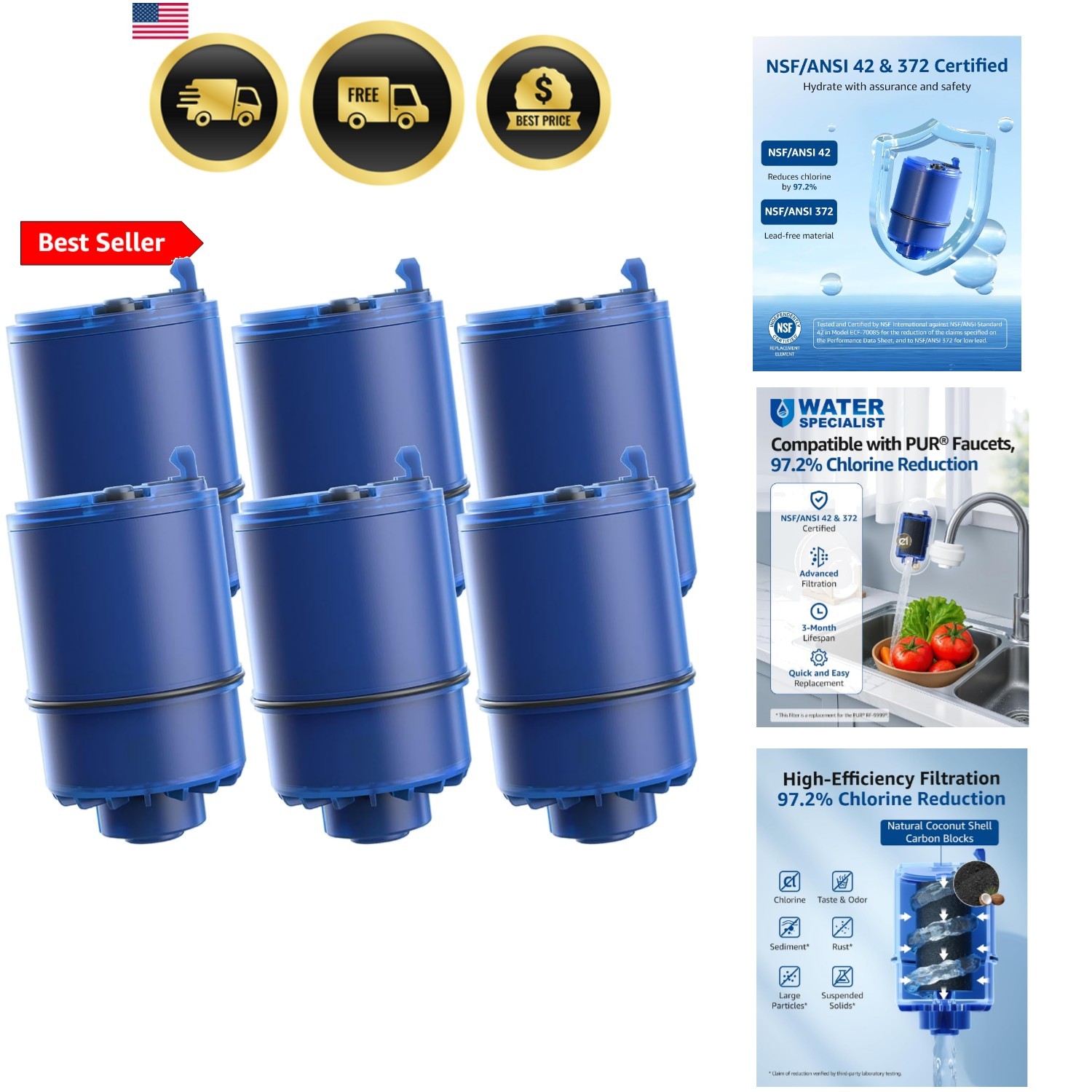 708A Faucet Replacement Filter, Compatible with All PUR PLUS Water Filter, PU…