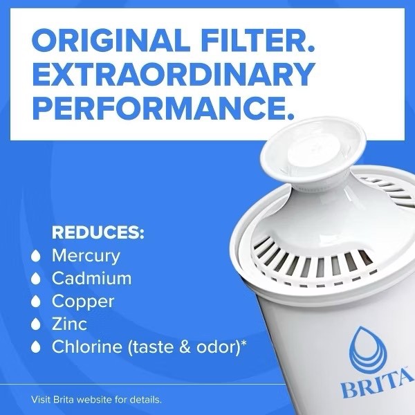 Brita Replacement Water Filters for Brita Water Pitchers and Dispensers – 6ct