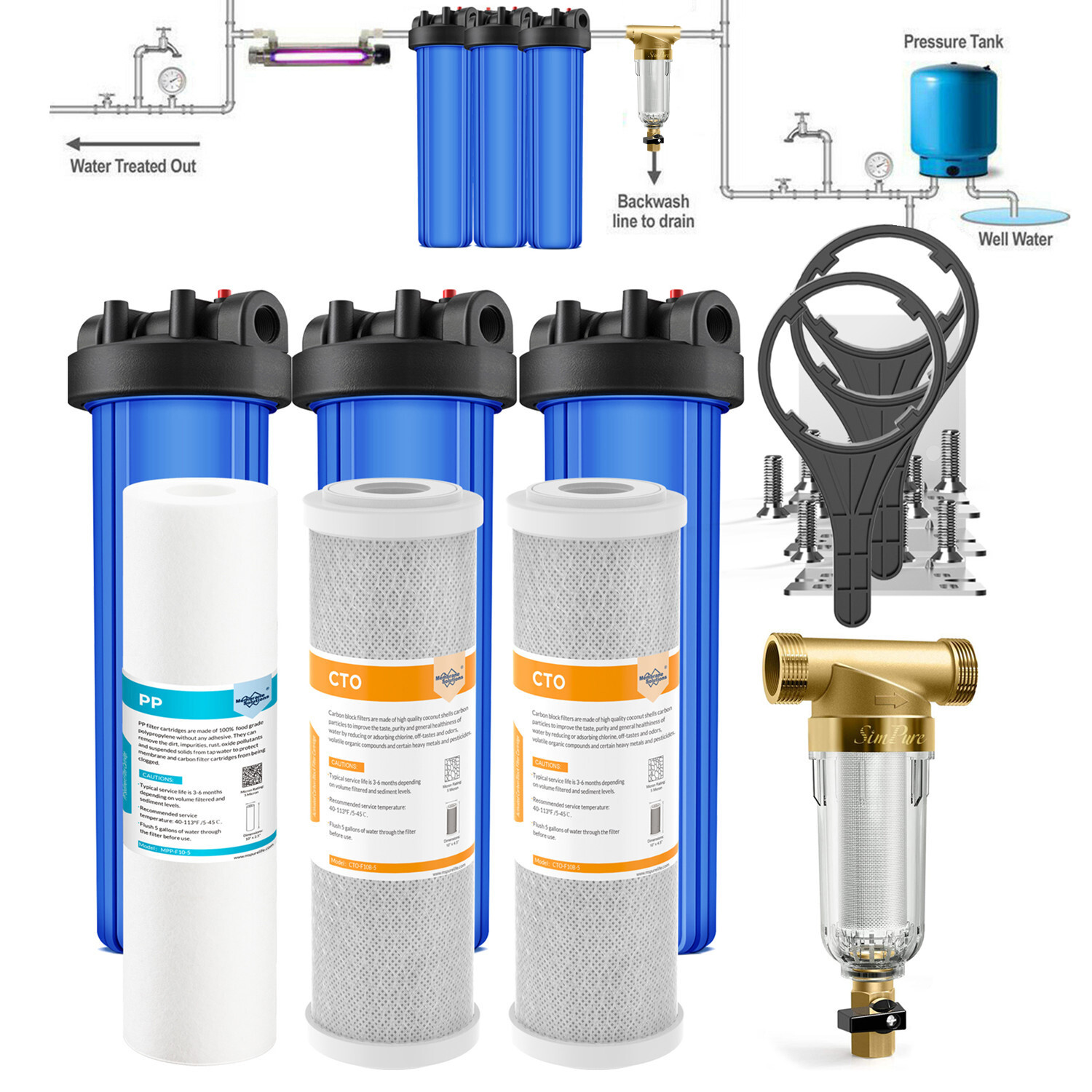 4-Stage 20″ Big Blue Whole House Water Filter Housing Spin Down Sediment System