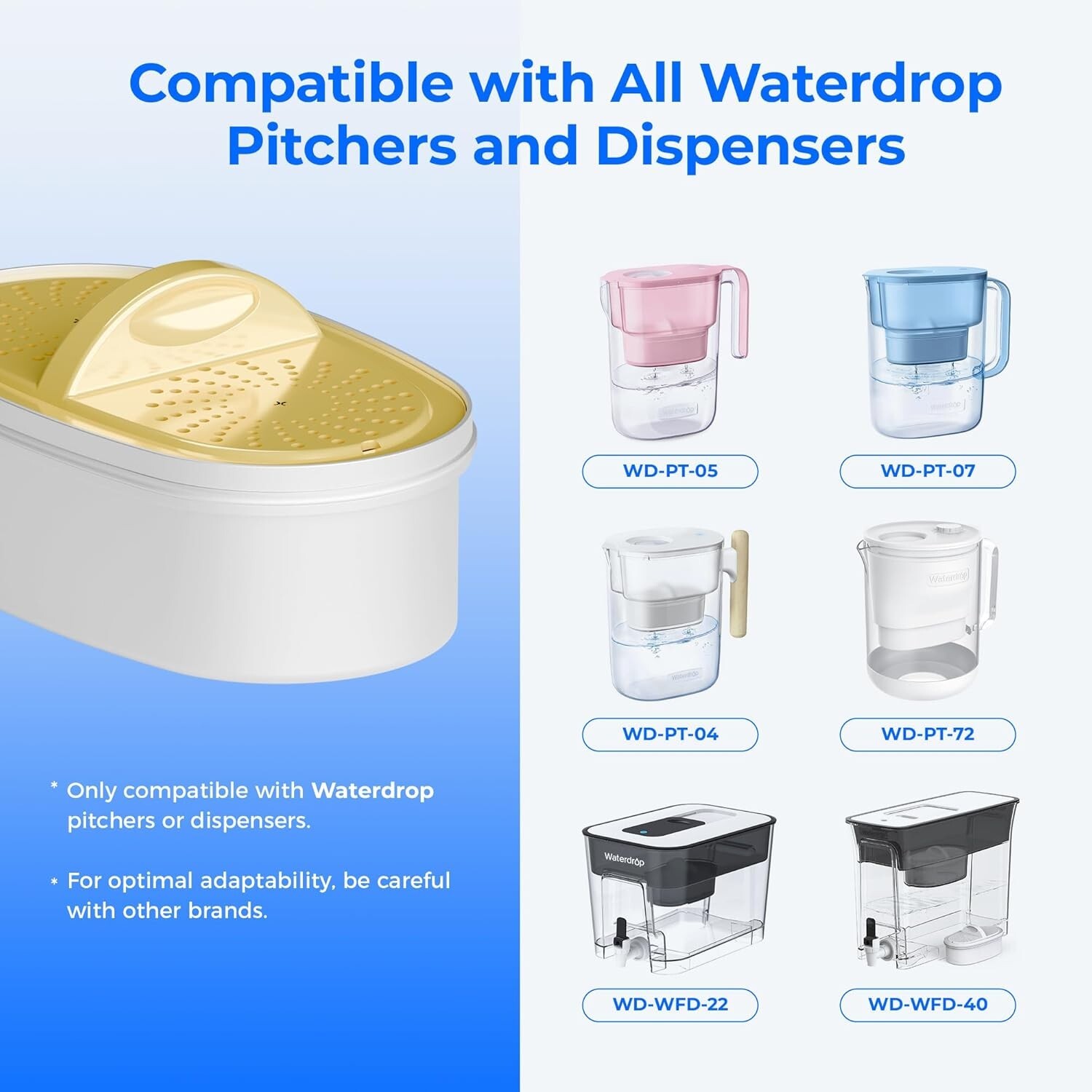 Waterdrop Upgrade NSF 53&42&372 Certified Replacement Filters,for Waterdrop