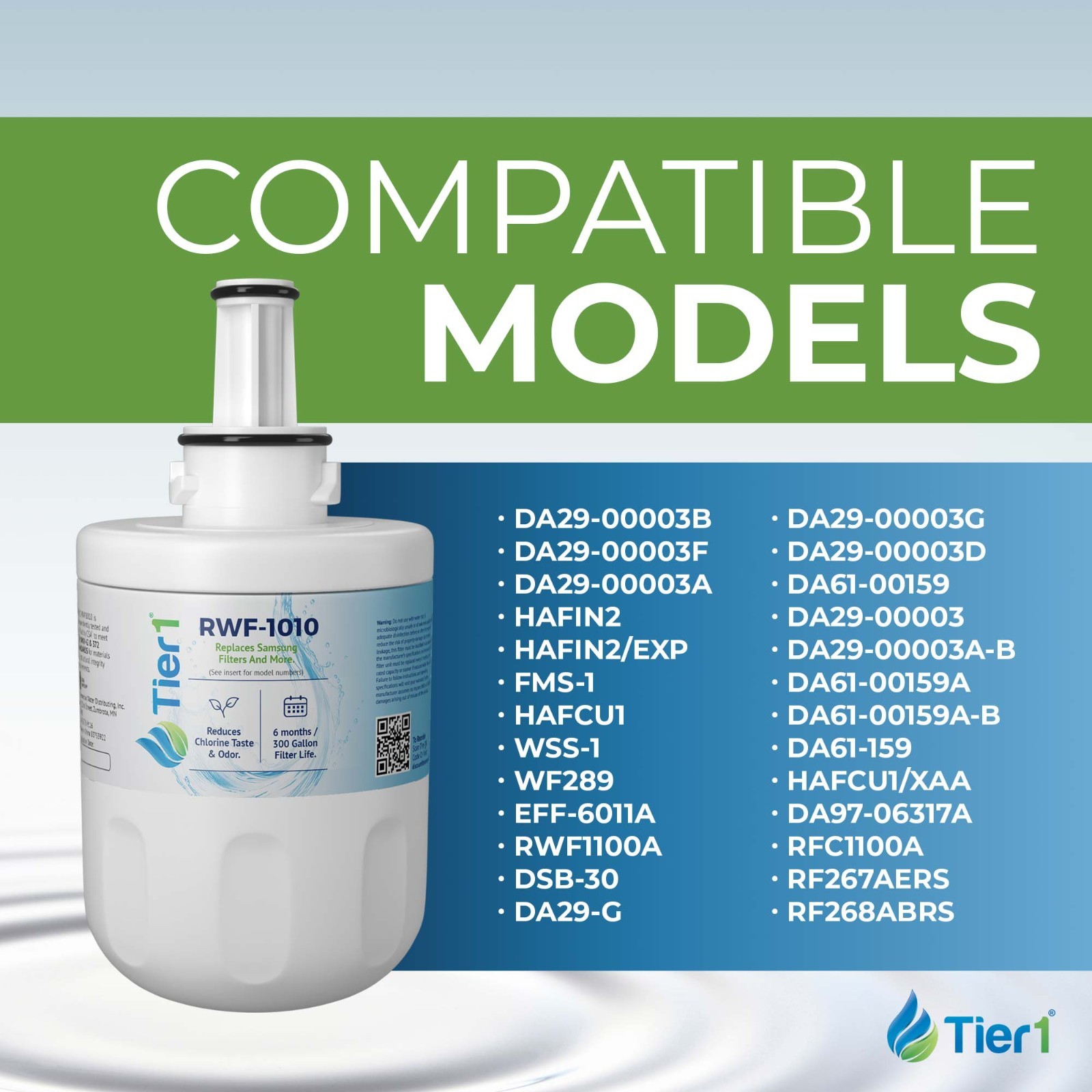 Fits Samsung DA29-00003G HAFCU1 DA29-00003F Comparable Tier1 Water Filter 2 PK