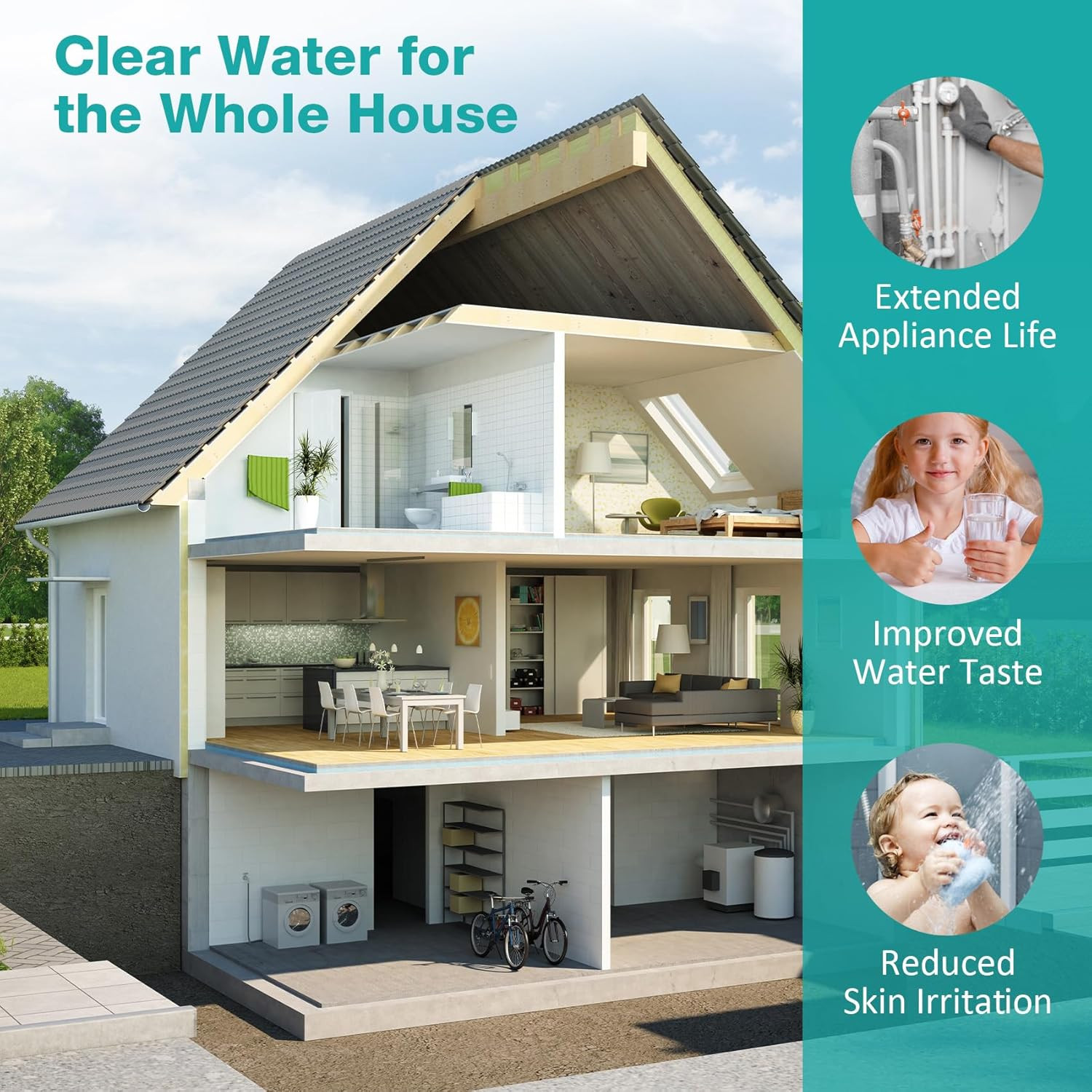 3-Stage Whole House Water Filter Cartridges 20″ x 4.5″ – 5 Micron Set