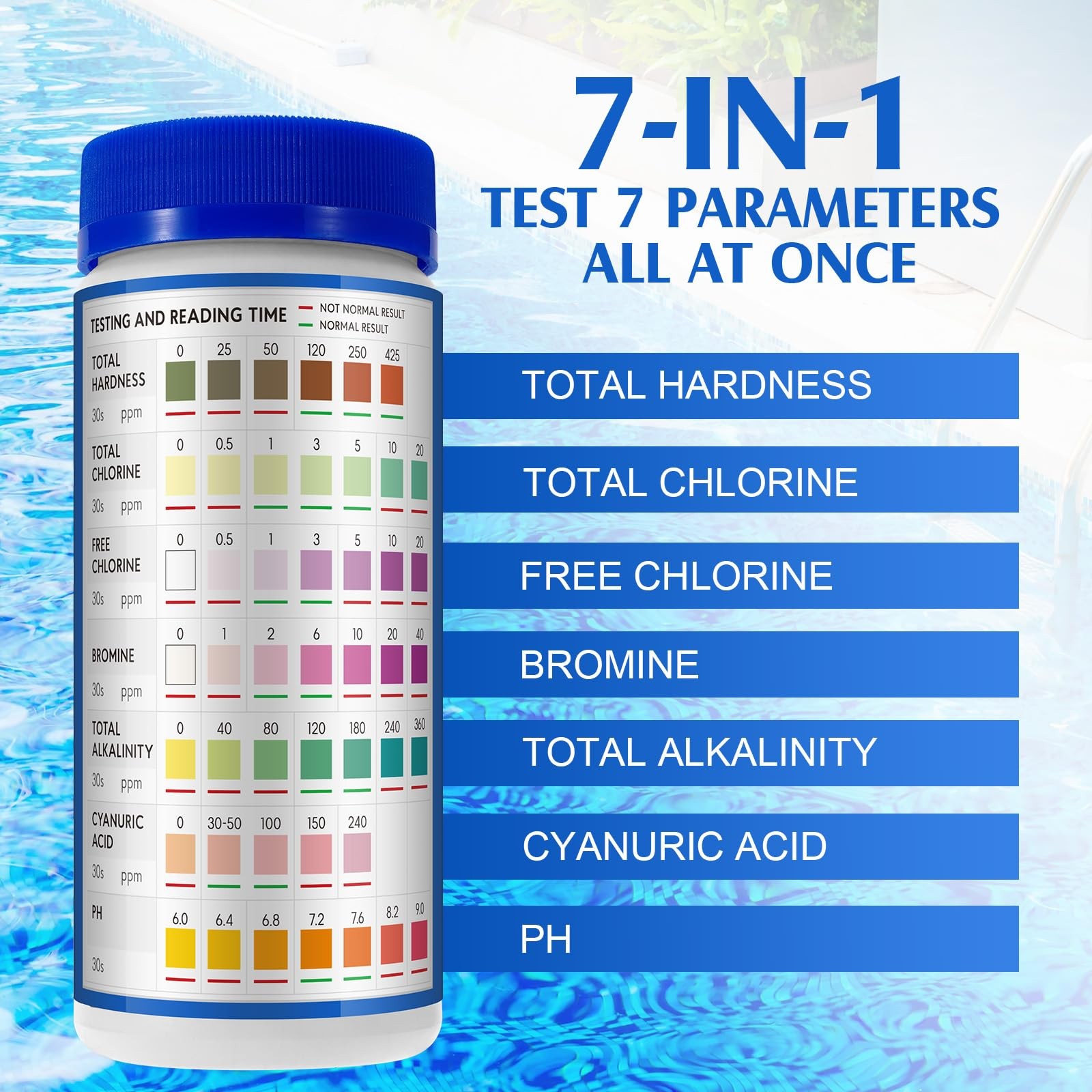 Pool Test Strips 7-in-1 (150Pcs)| Hot Tub for Swimming &…