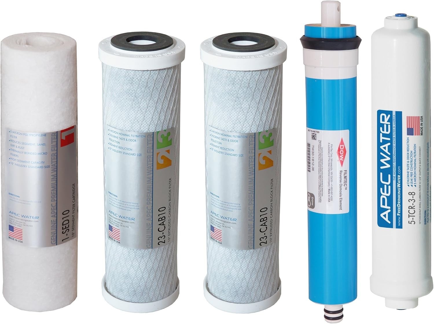 Complete APEC Ultimate Series Replacement Filter – Quick Connect 90 GPD Upgrade