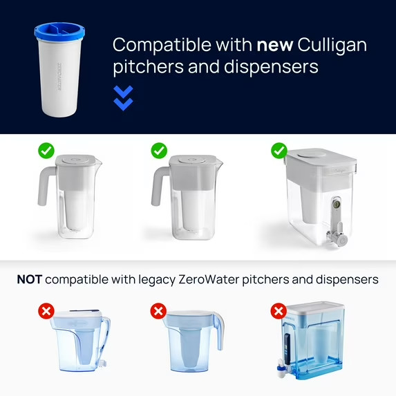 Culligan ZeroWater 7 Cup Water Filter Pitcher 5 Stage Filtration Jug BPA Free