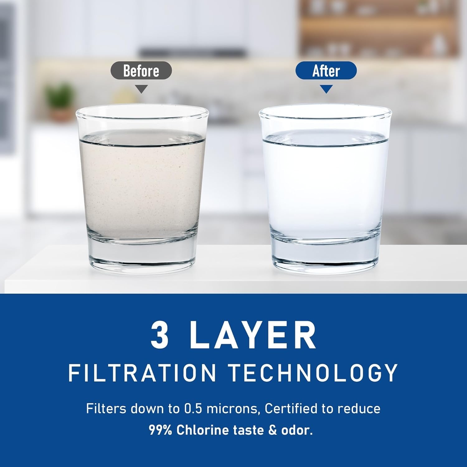2x Wf3cb Water Filter Replacement For Frigidaire Puresource3, Th-04, 9″ Height