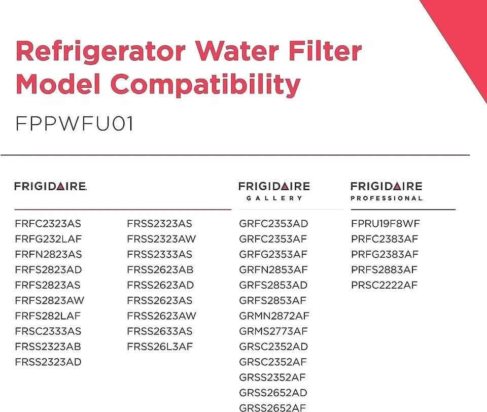 Sealed 1 Pack Frigidaire FPPWFU01 PWF-1 Refrige PurePour Water & Ice Filter New