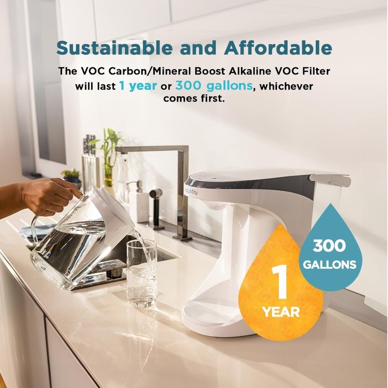 Countertop Water Filter Replacement Activated Carbon Cartridge NSF Certified New