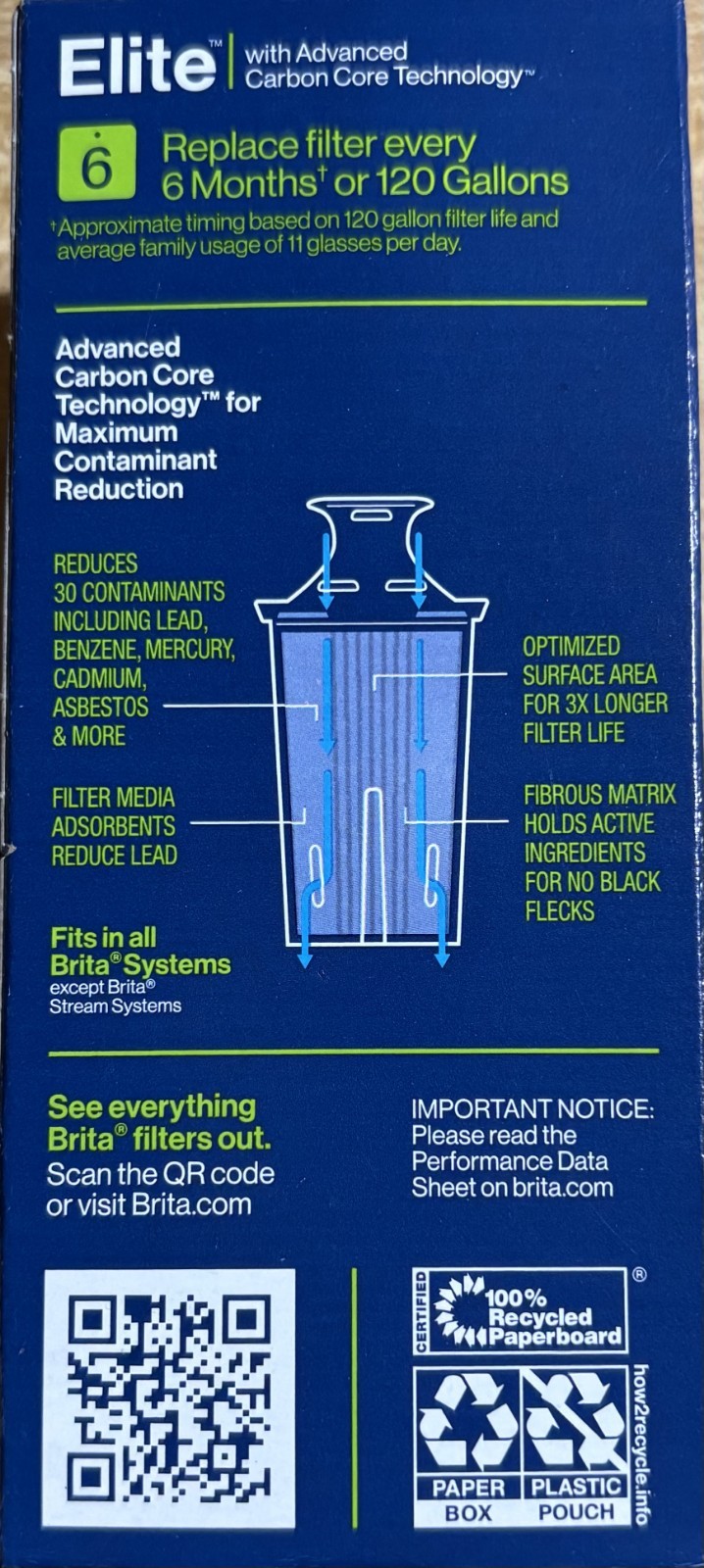 BRITA ELITE Replacement Water Filters New 6 Month