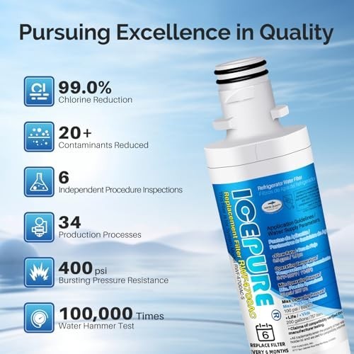 Refrigerator Water Filter Replacement for LG LT1000P, Kenmore 46-9980, 4-Pack