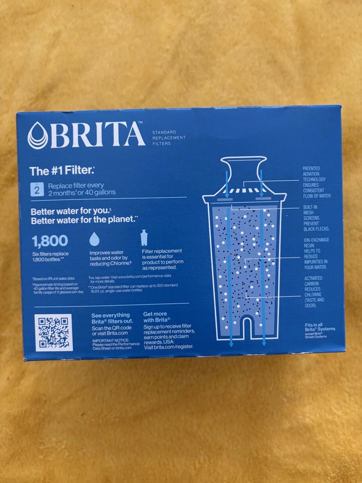 Brita Standard Replacement Filters 6 Pack Model 0B03 NEW IN BOX