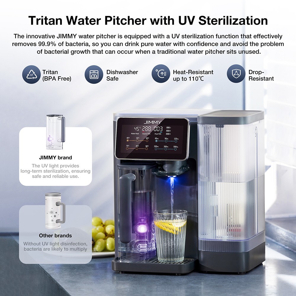 JIMMY R9 Water Filters Reverse Osmosis Water Purifier 3s Heating 7 Temperature