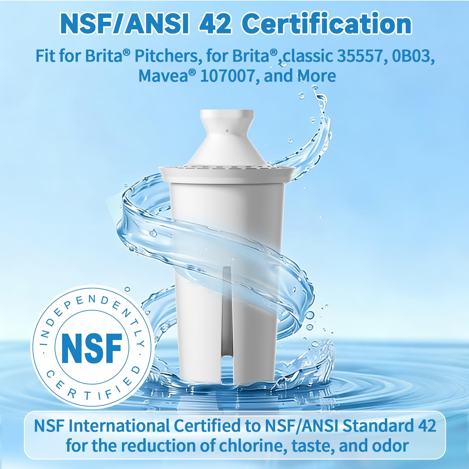 Water Filter Replacement 40 Gallon 6 Count NSF Certified BPAFree for Water Pitc