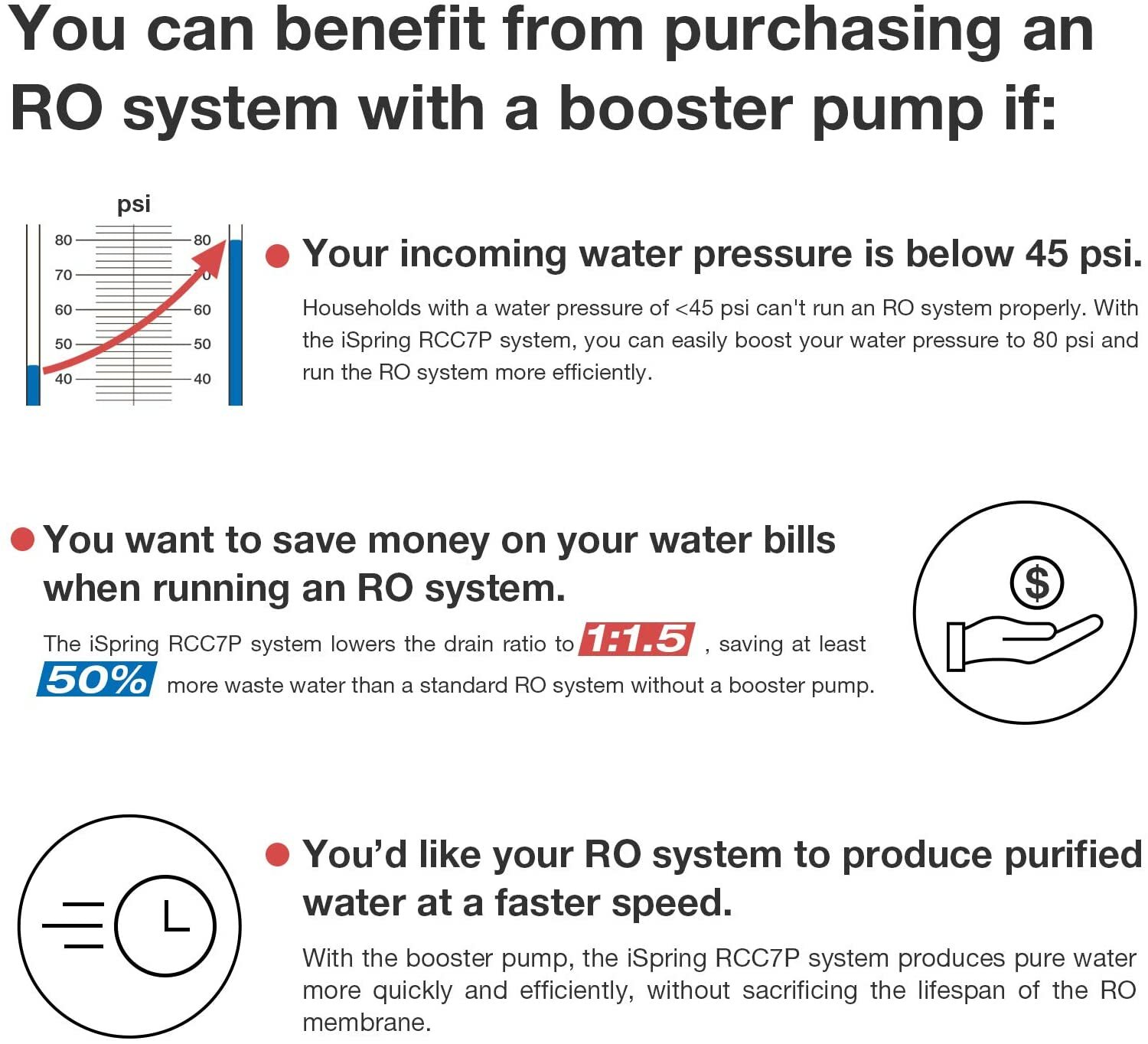 7 Stage Under Sink Reverse Osmosis RO Water Filter System Alkaline w/ Pump + UV