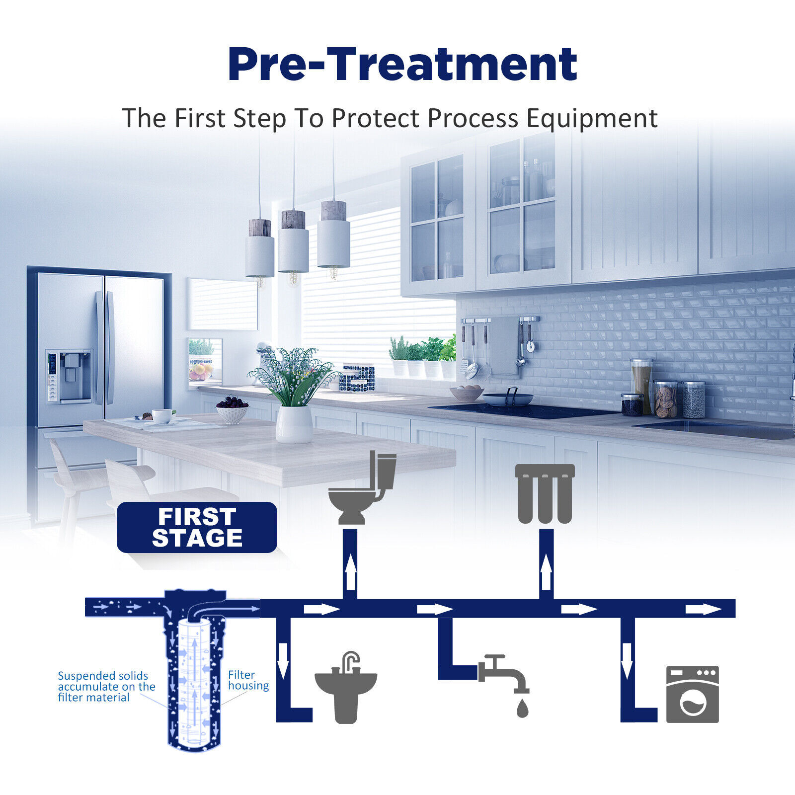 10″ x4.5″ Big Blue Whole House Water Filter Housing System w/ Sediment Filter