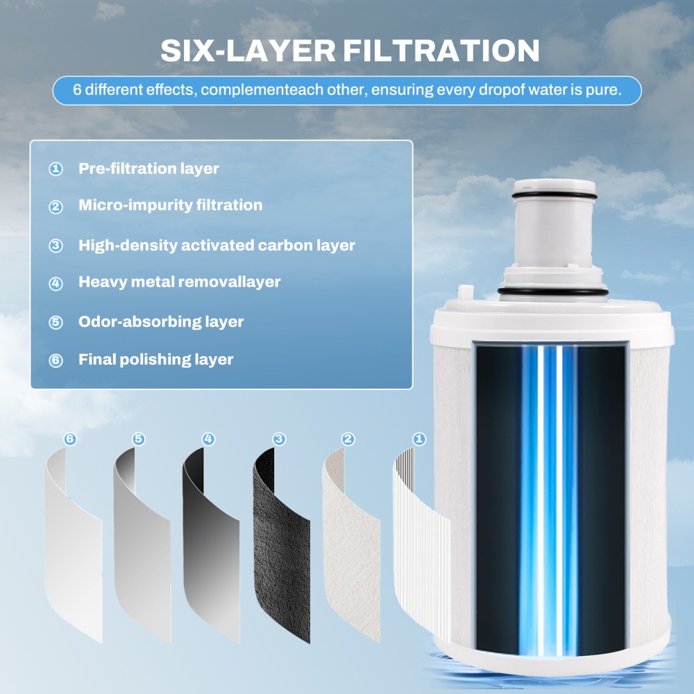 100186 For eSpring UV Water Purifier Replacement Filter Cartridge UV Technology