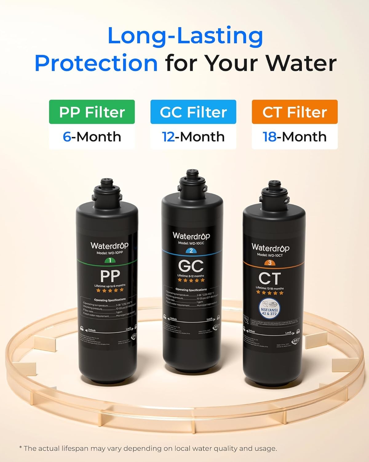 Waterdrop 3-Stage Under Sink Water Filtration Replacement for Waterdrop TSA&B(4)