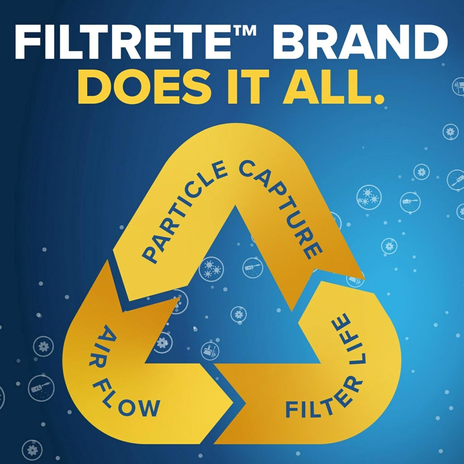 2 Pack Filtrete Electrostatic Air Filter 700 MPR 703DP5-2PK1E 20 in x 25 x 5 in