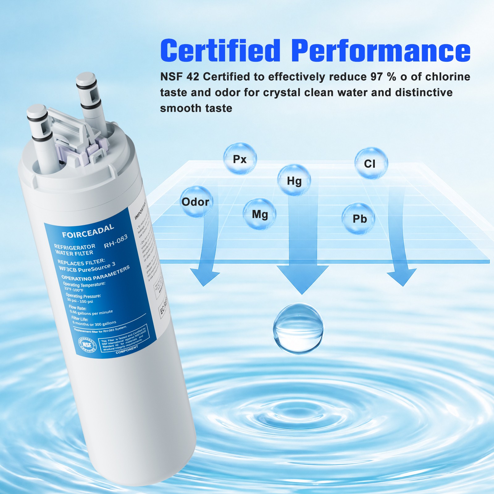 2PCS Fit for Frigidaire WF3CB PureSource 3 Replacement Refrigerator Water Filter