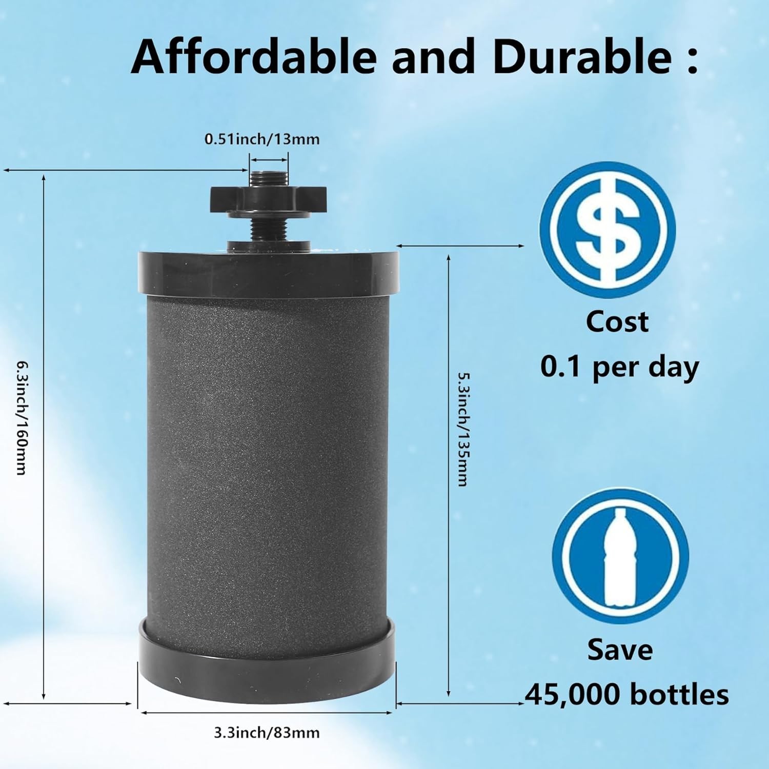 2387 Filter Replacement,Compatible with Alexapure Pro Water Filtration System