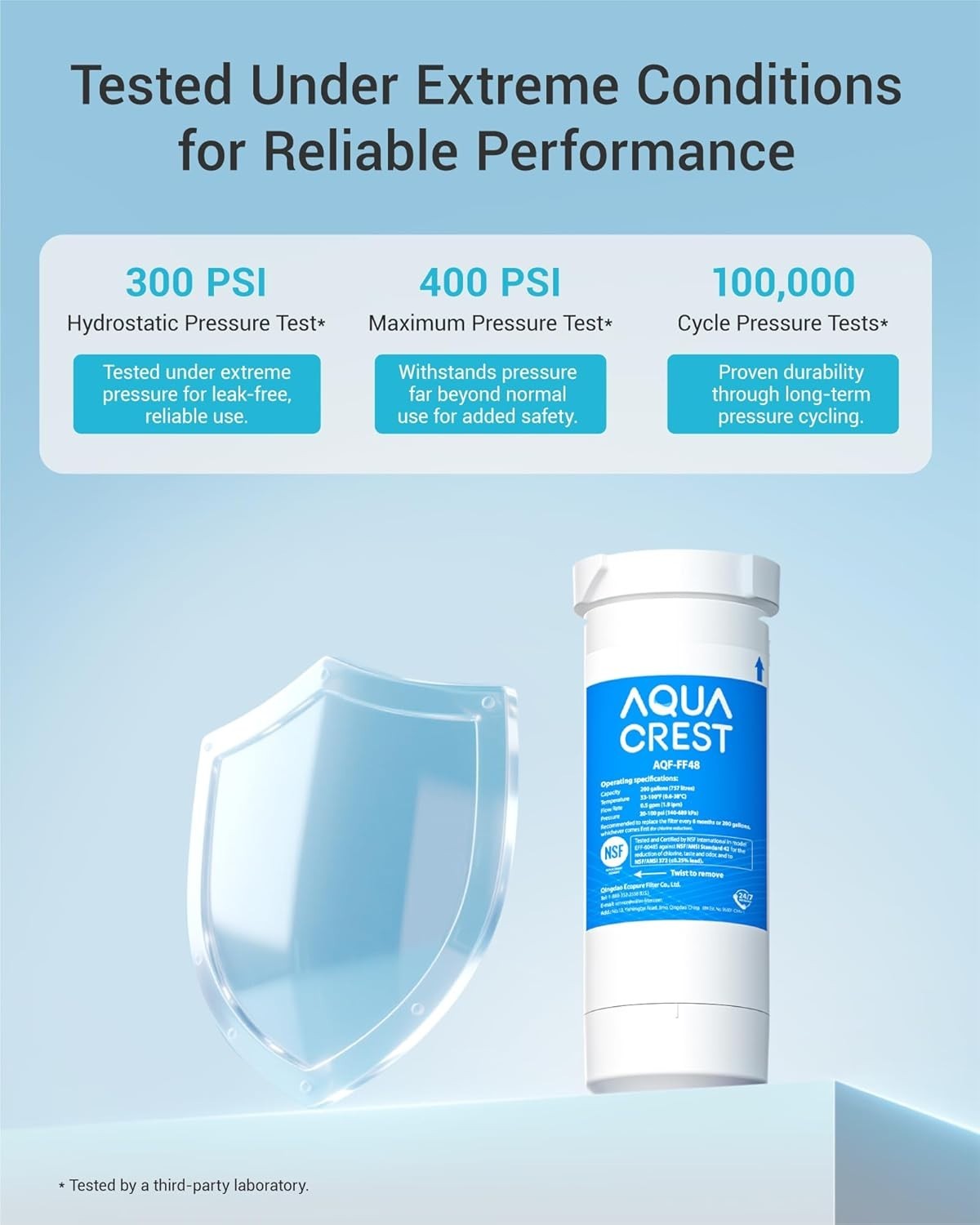 AQUA CREST XWF Refrigerator Water Filter, Replacement for GE®, 1-Pack (No-chip)