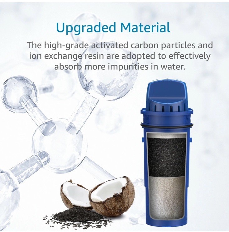 AQUA CREST Pitcher Water Filter,Replacement For PPT700W,CR-1100C,CRF-950Z,4 Pack