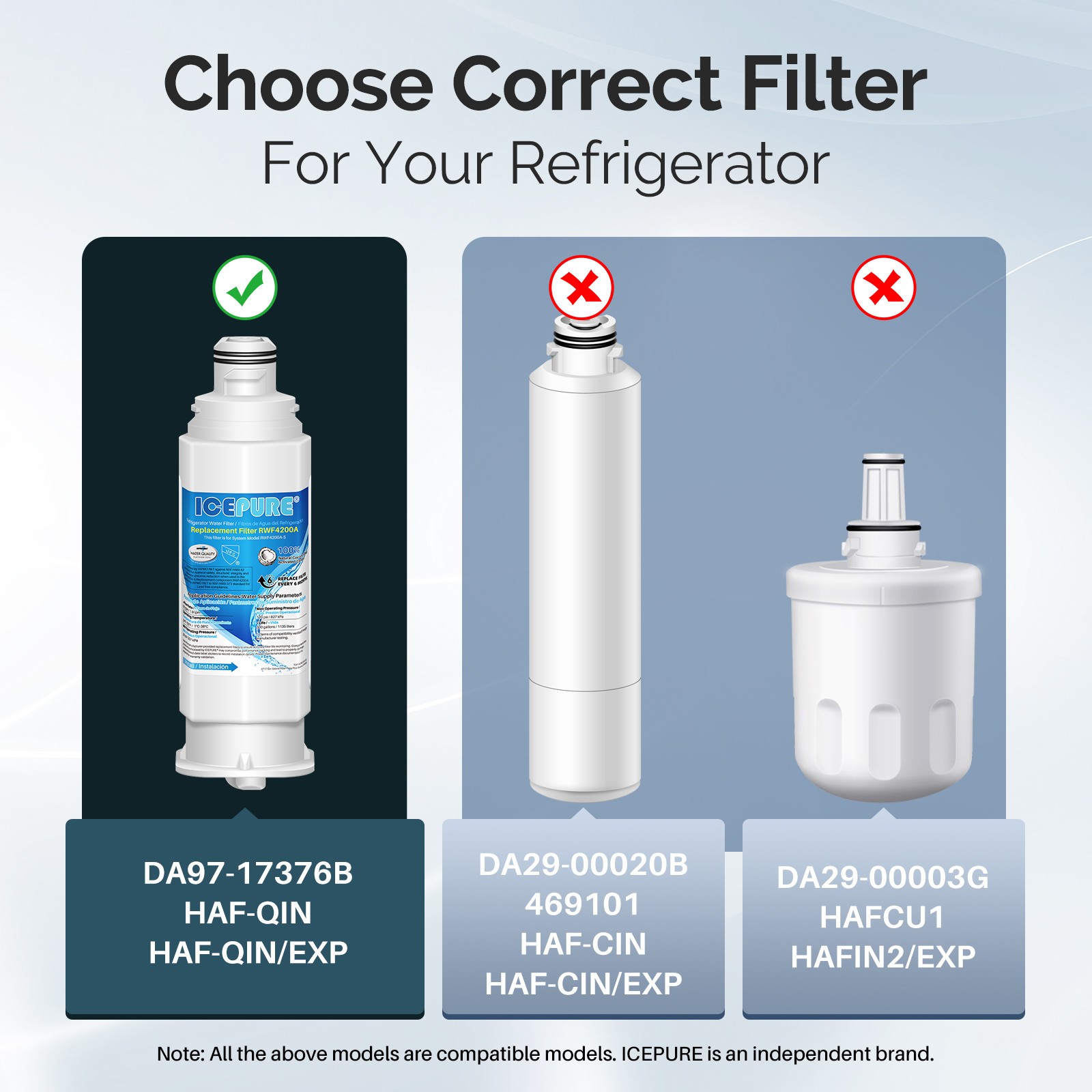 Fit For Samsung DA97-17376B HAF-QIN RF27T5201SR/AA Water Filter 2PACK