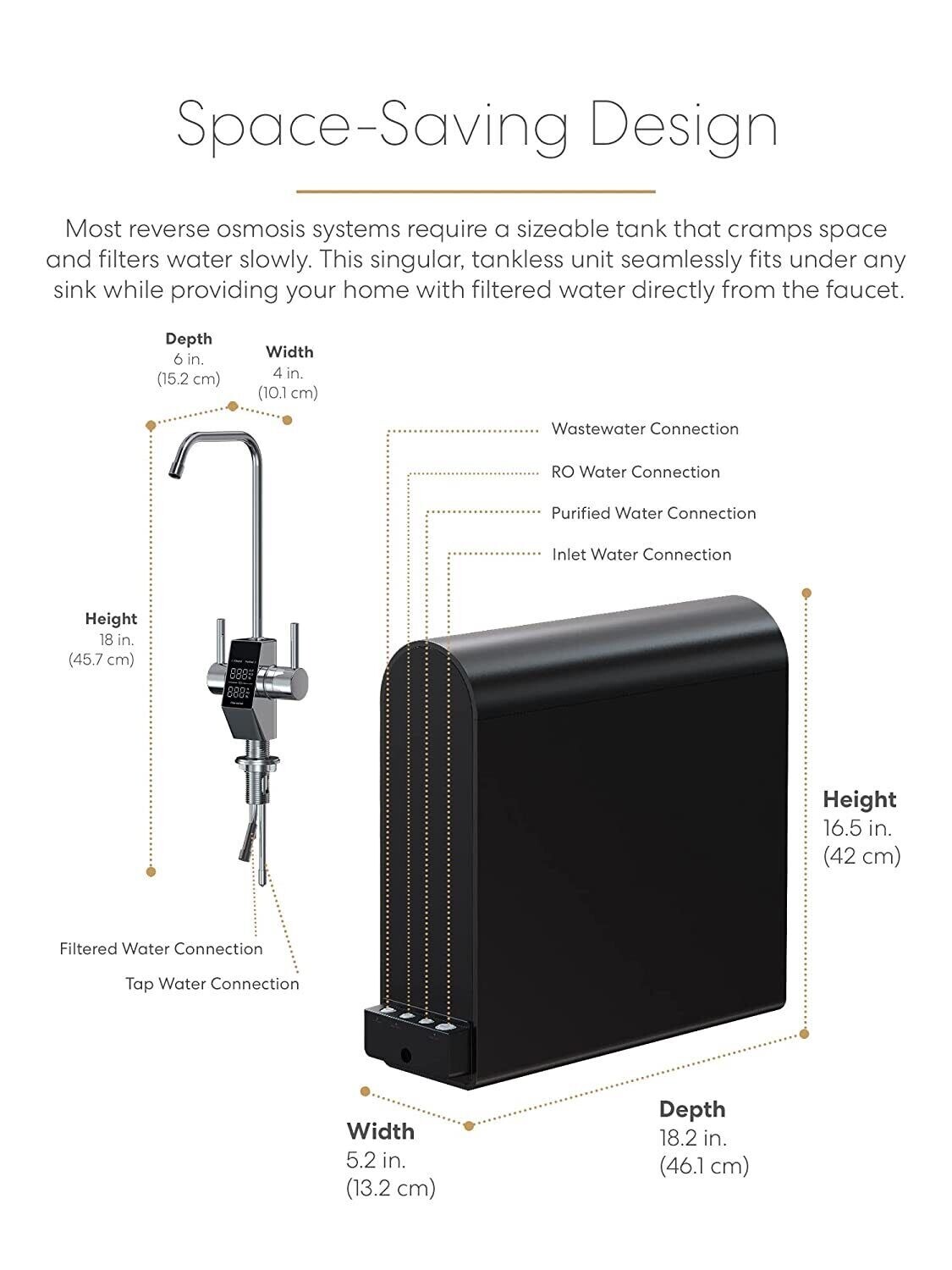 Brio G20-U Reverse Osmosis (RO) Water Filtration System, 700 GPD, Tank-Less