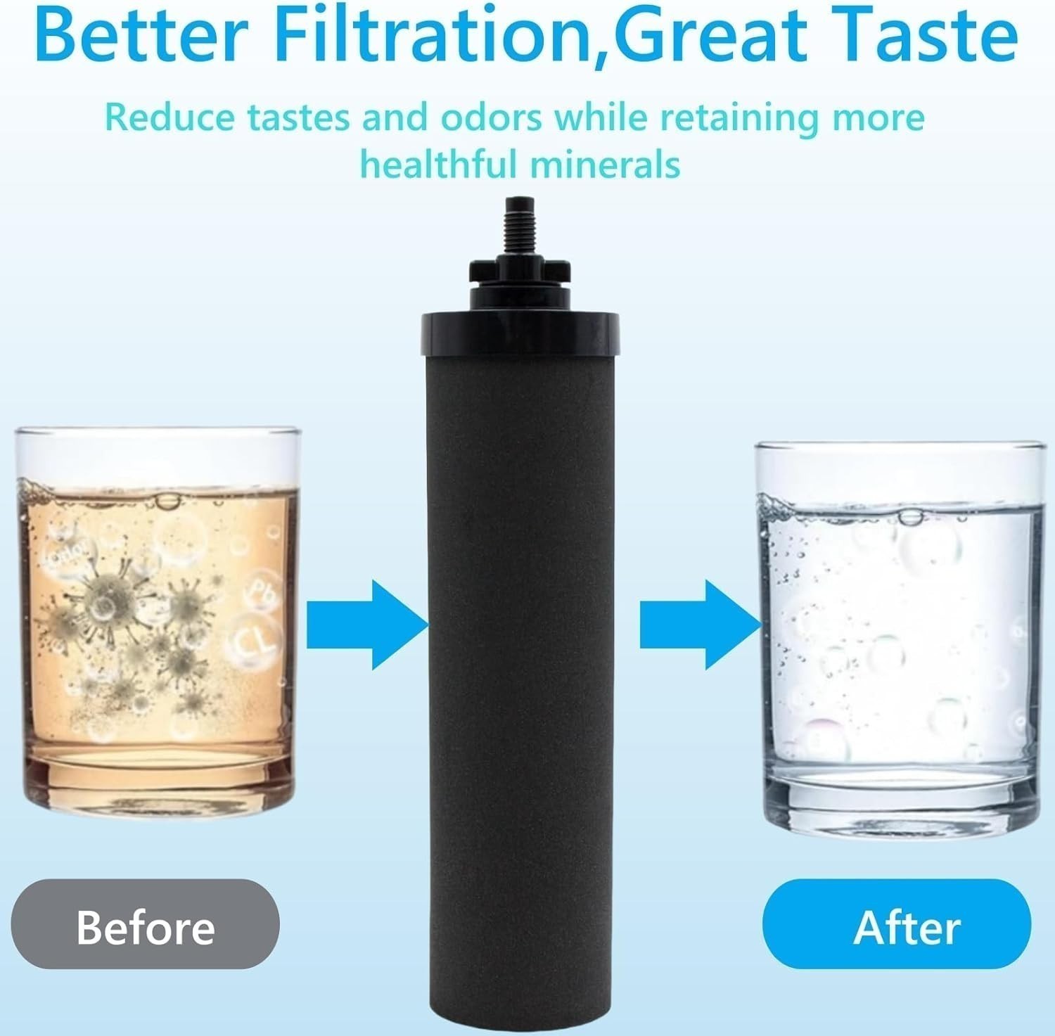 4Pack Replacement Gravity System Filters BB9-2 Black For Berkey Water Filter