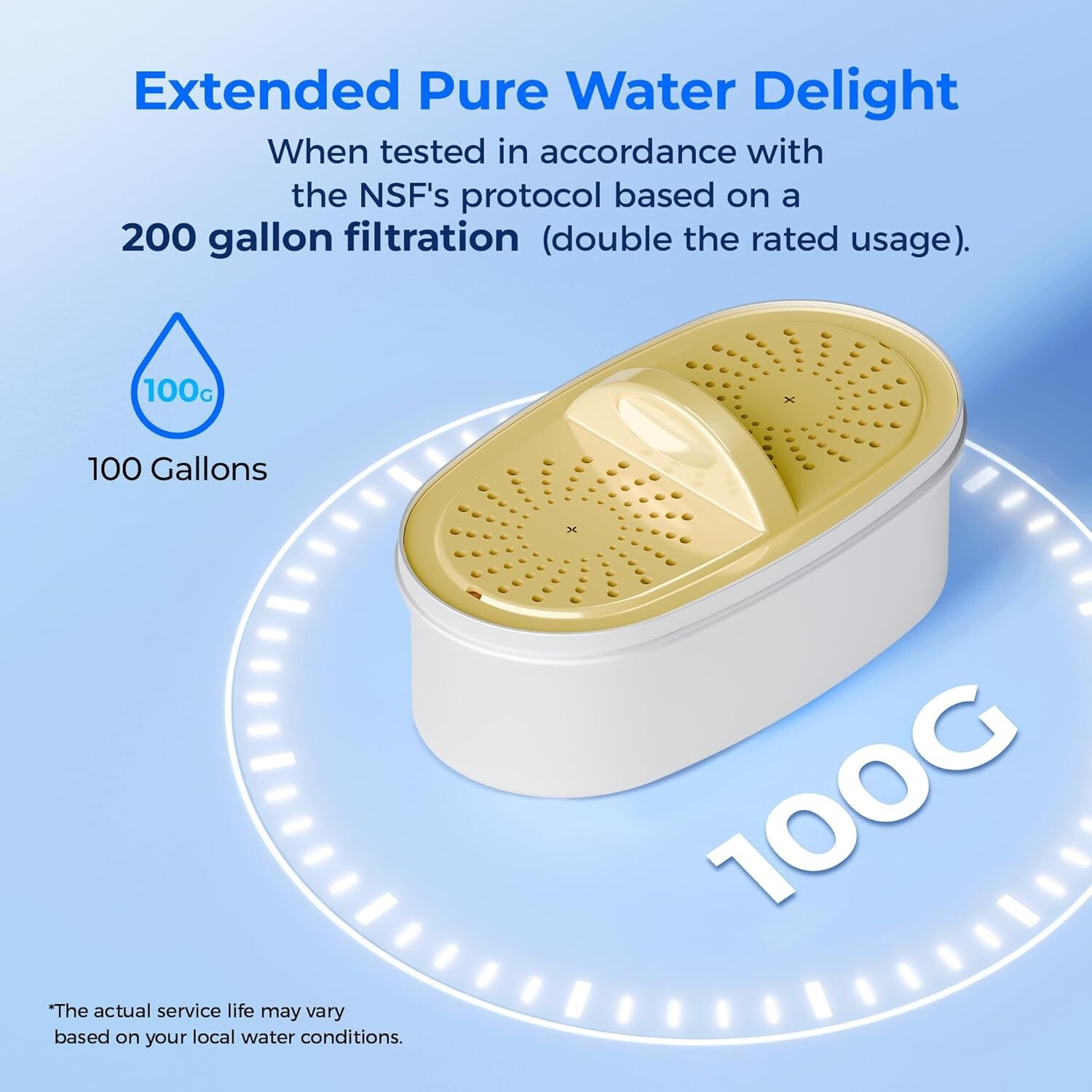 Waterdrop Upgrade NSF 53&42&372 Certified Replacement Filters,for Waterdrop