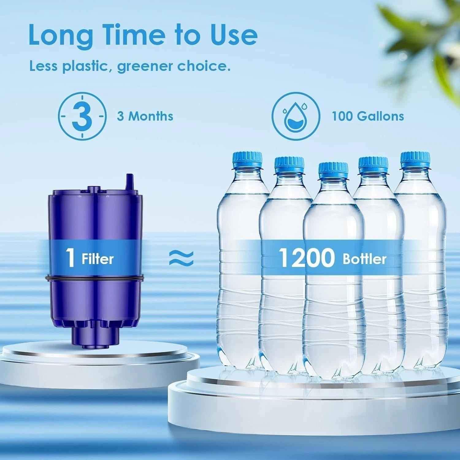 Faucet Water Filter Replacement Fit for All PUR, for PUR plus Faucet Filtration